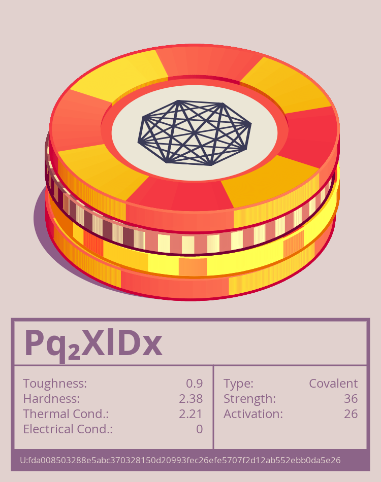 Pq₂XlDx molecule