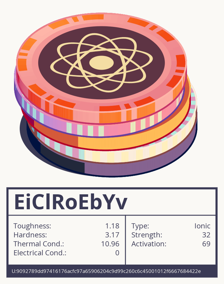 EiClRoEbYv molecule
