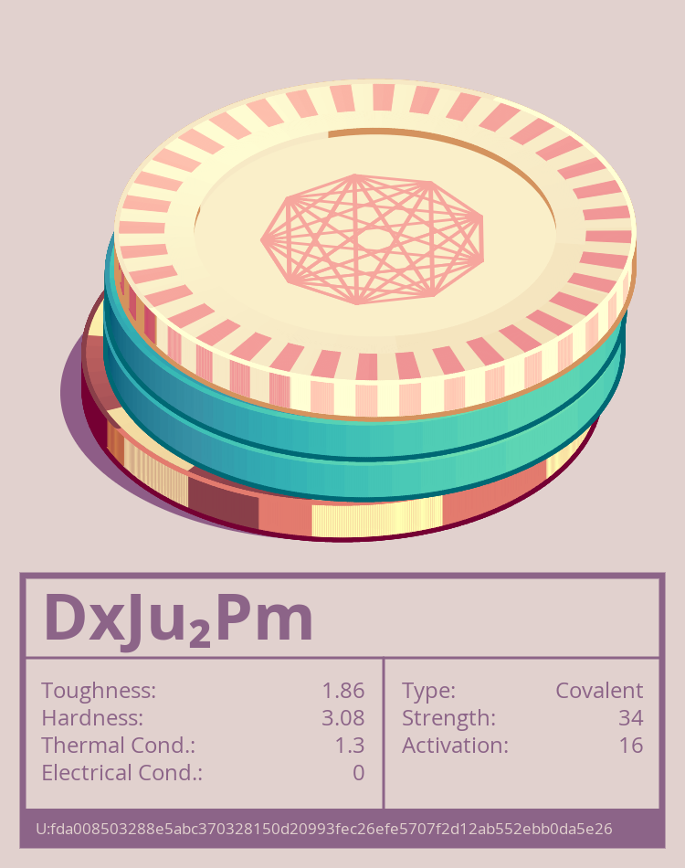 DxJu₂Pm molecule