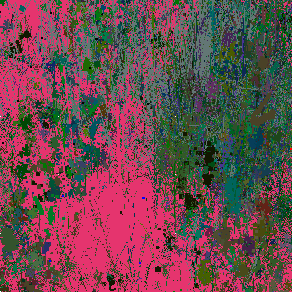 Infinite Garden: 38407 Flowers