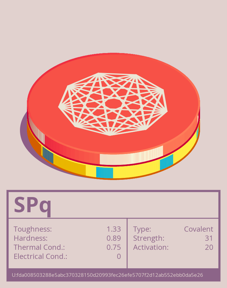 SPq molecule