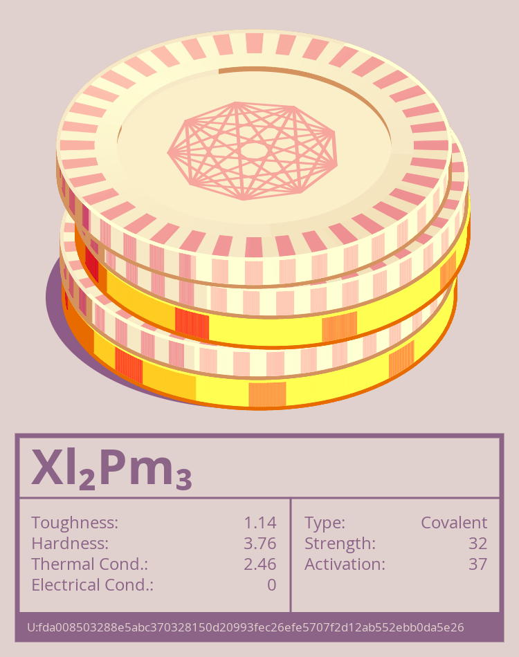 Xl₂Pm₃ molecule