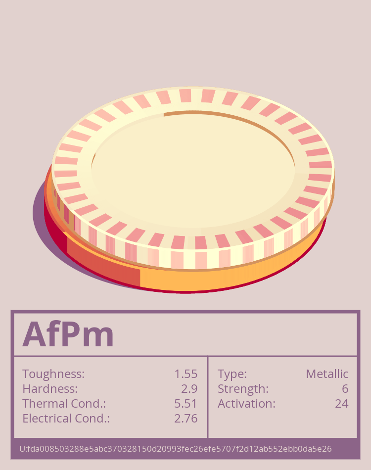 AfPm molecule