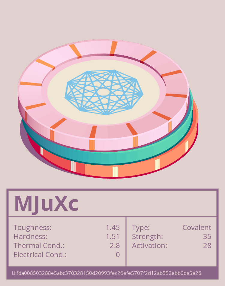 MJuXc molecule