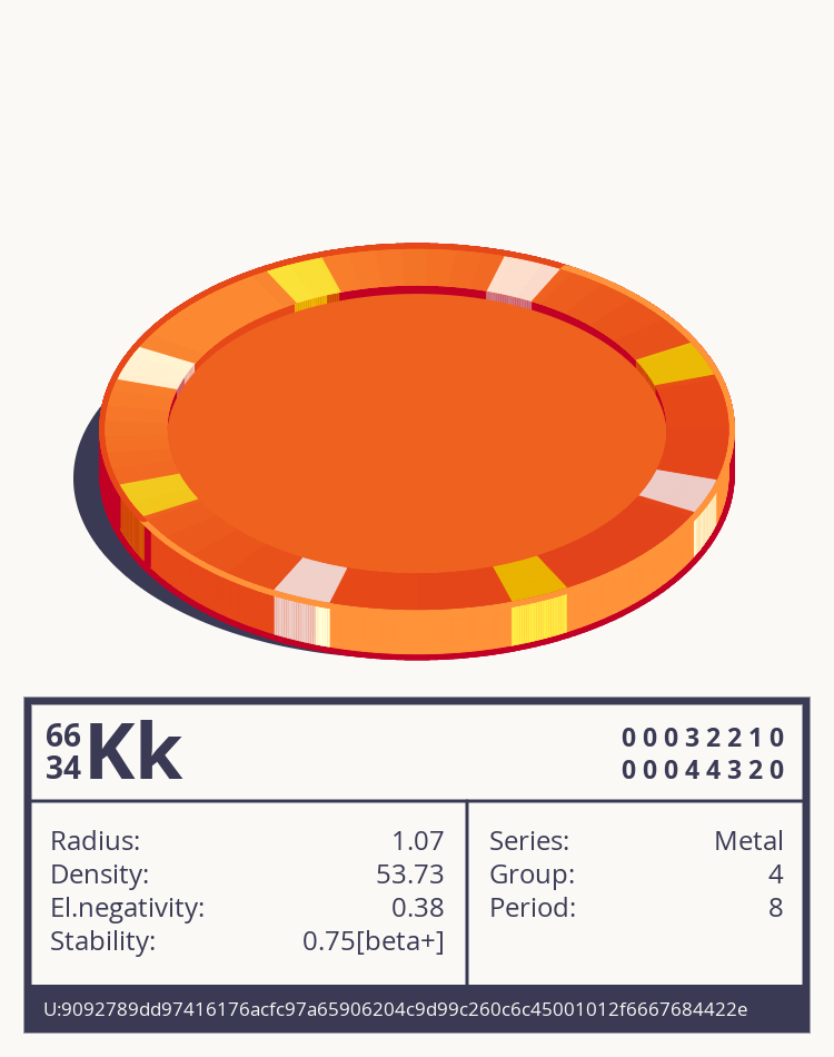 Kk otom