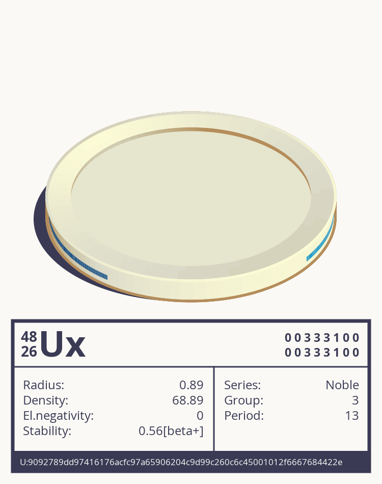 Ux otom