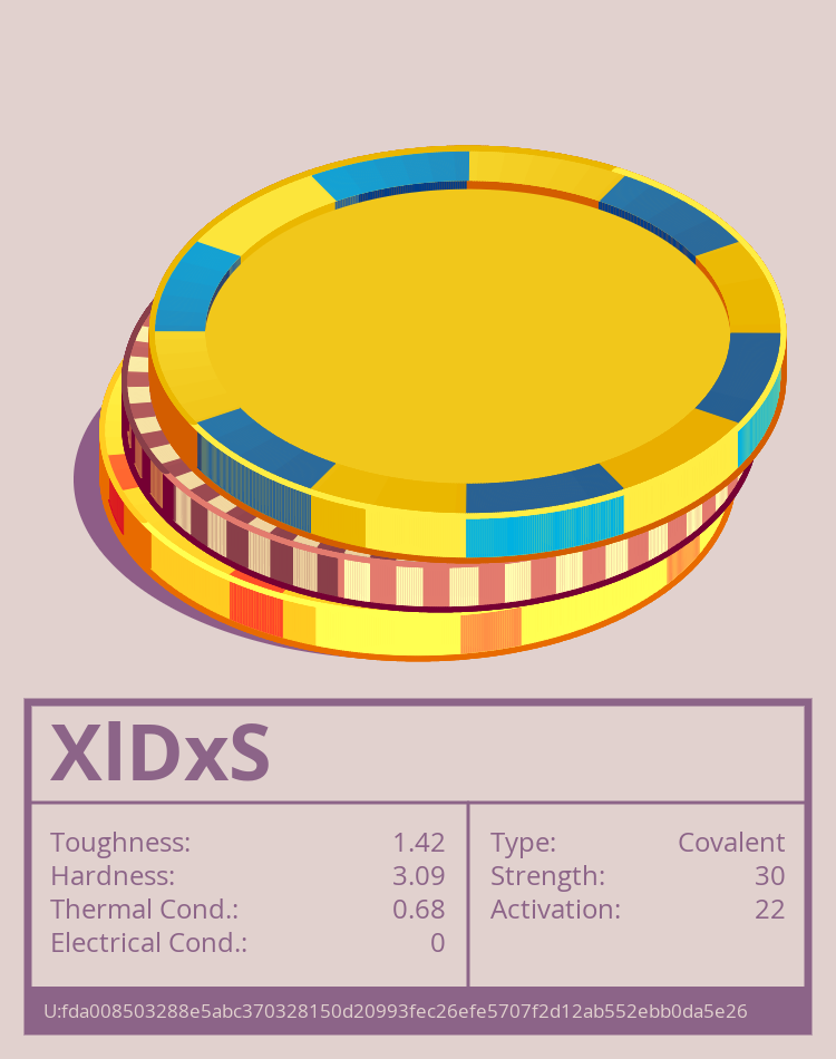 XlDxS molecule