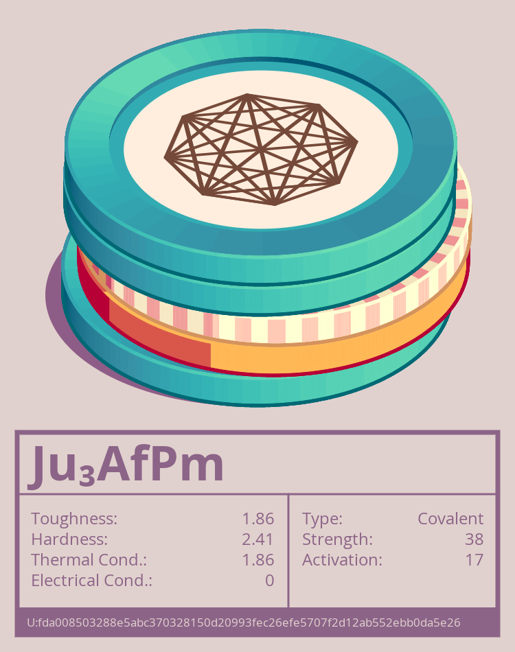 Ju₃AfPm molecule