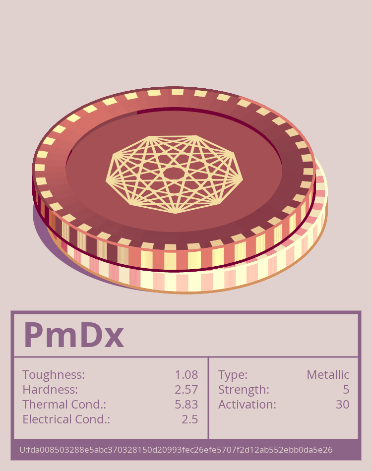 PmDx molecule