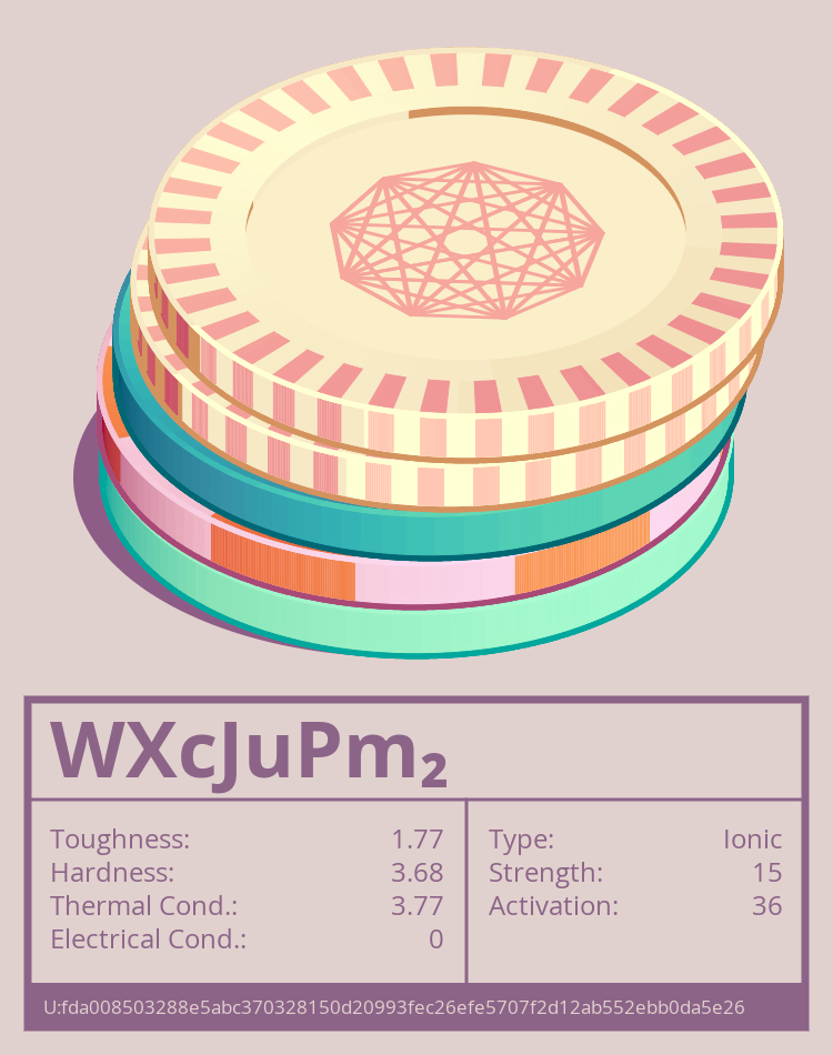 WXcJuPm₂ molecule