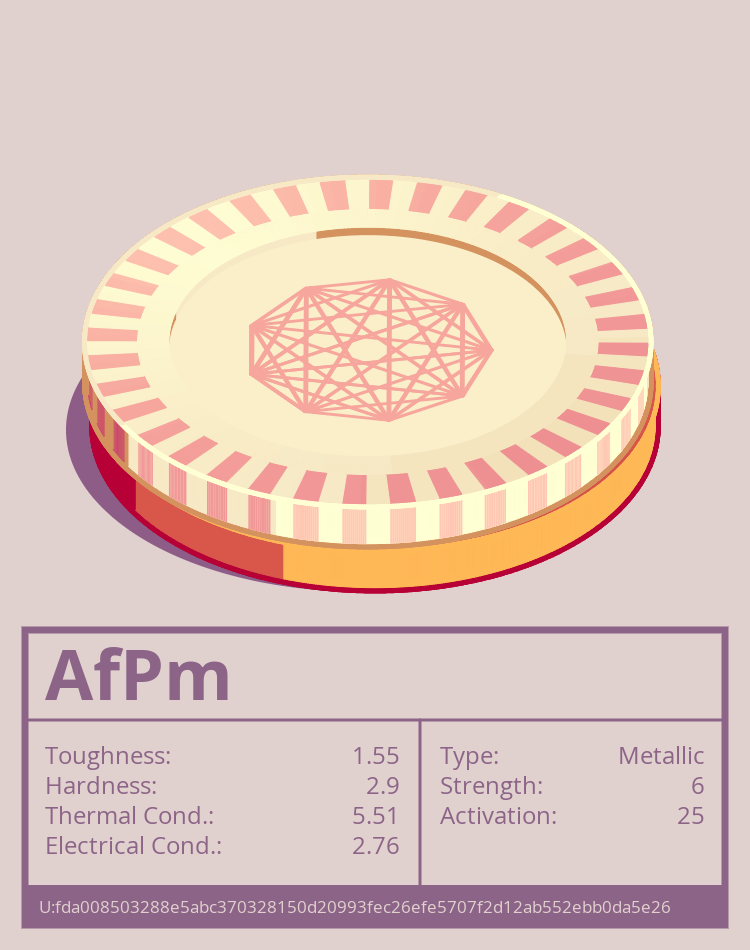 AfPm molecule