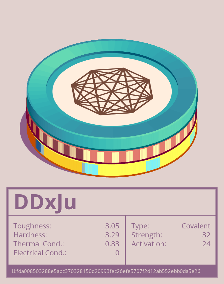 DDxJu molecule