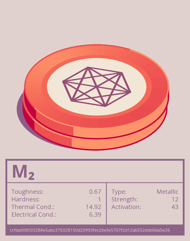 M₂ molecule