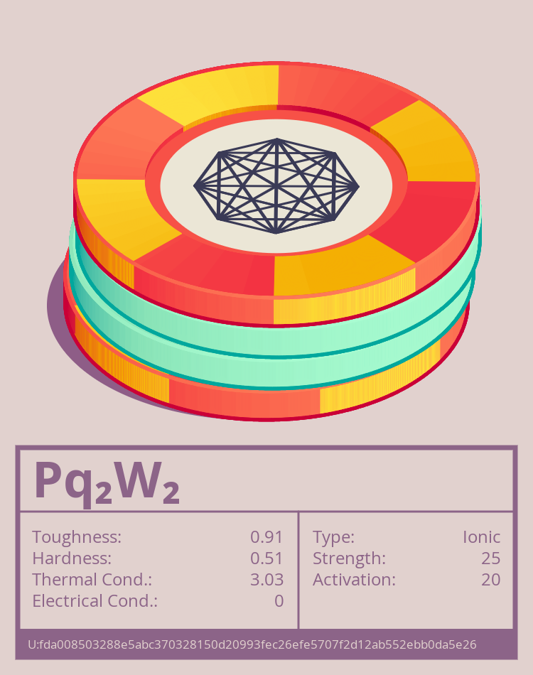 Pq₂W₂ molecule