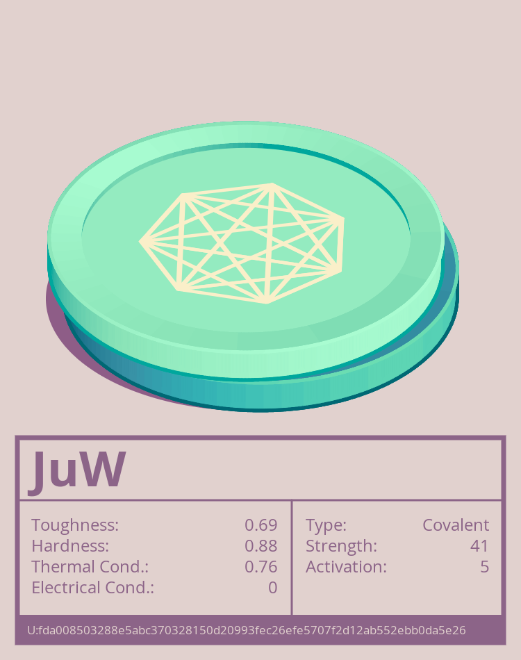 JuW molecule