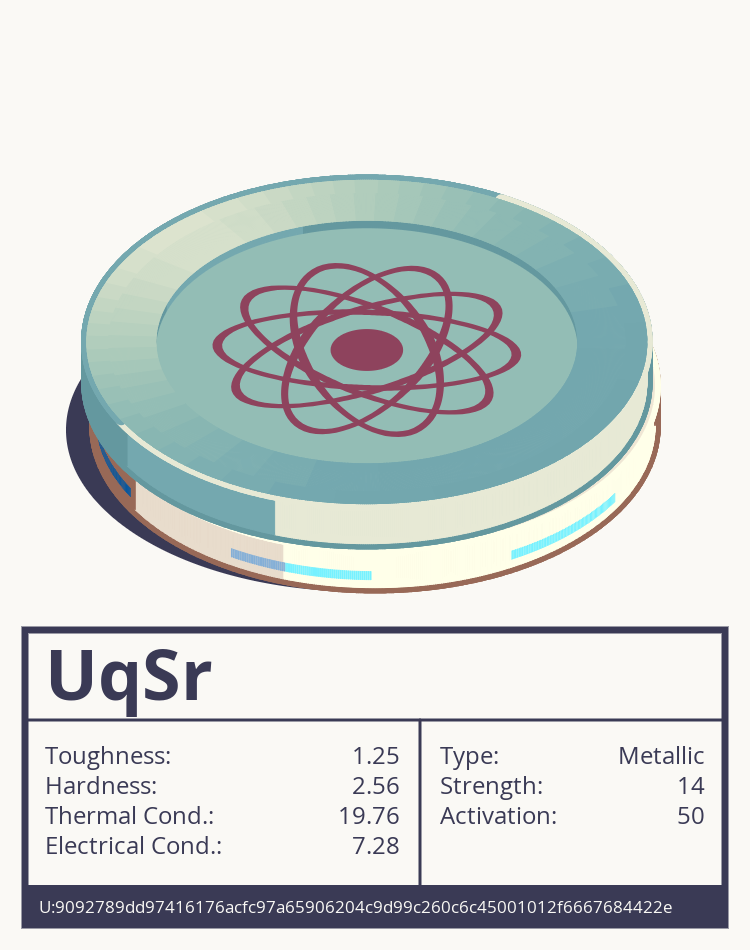 UqSr molecule
