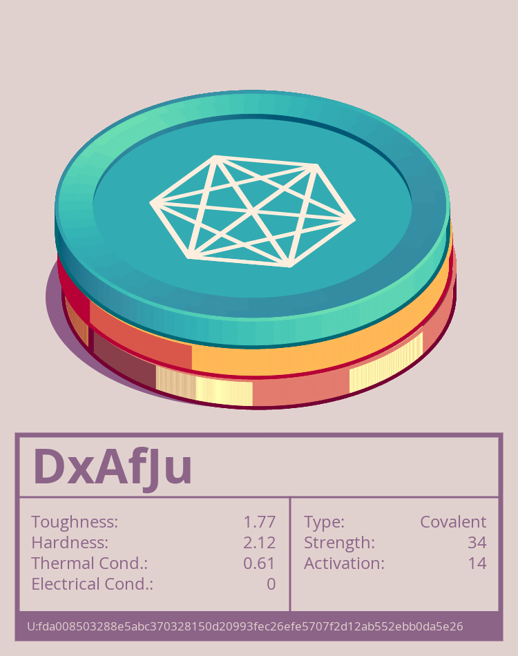 DxAfJu molecule