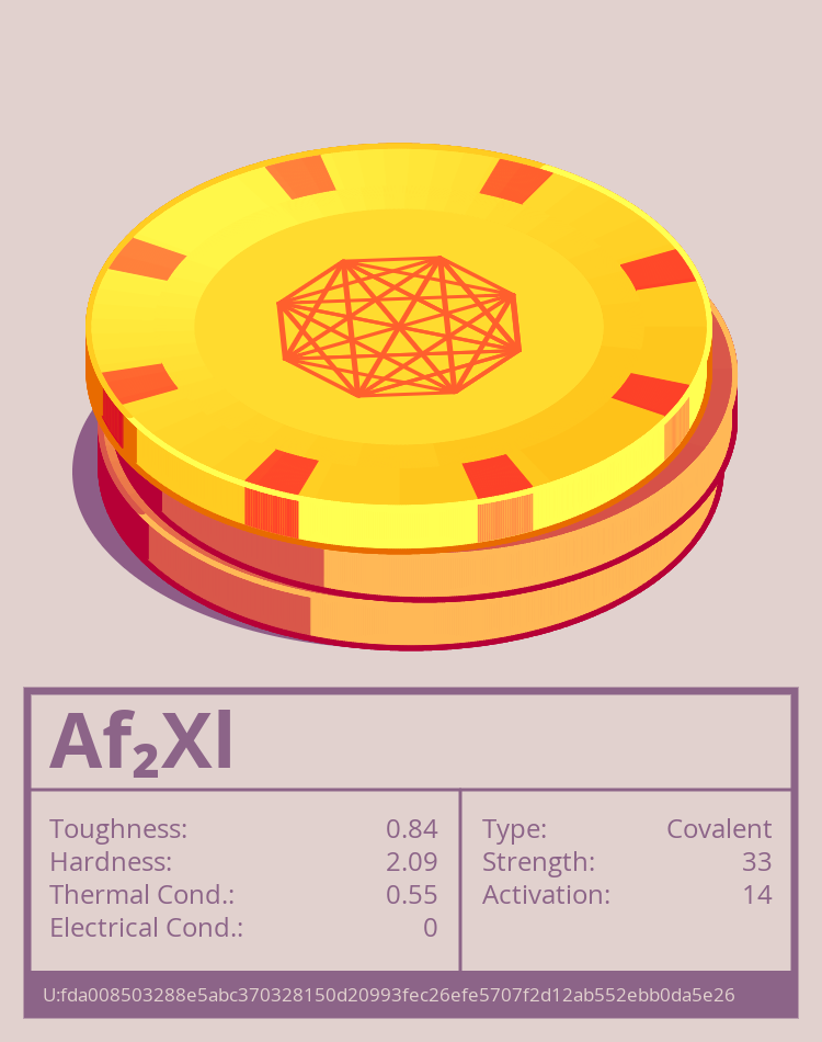 Af₂Xl molecule