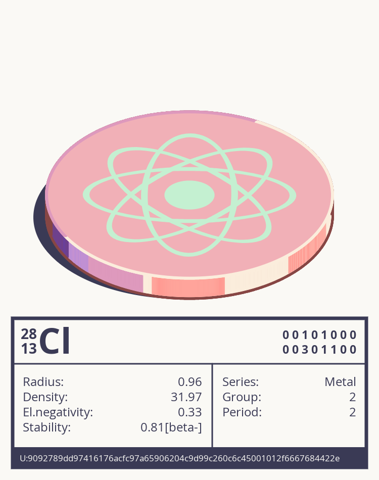 Cl otom
