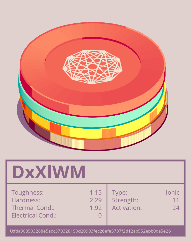 DxXlWM molecule