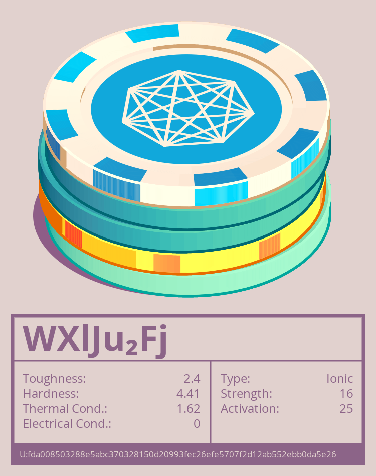 WXlJu₂Fj molecule