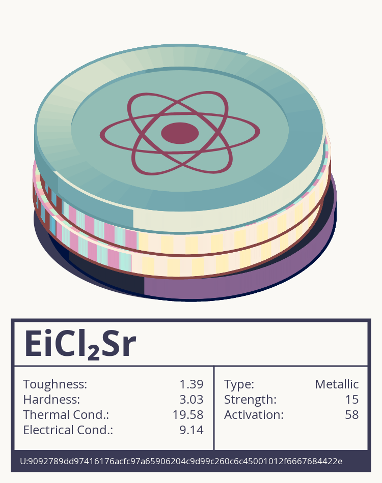 EiCl₂Sr molecule
