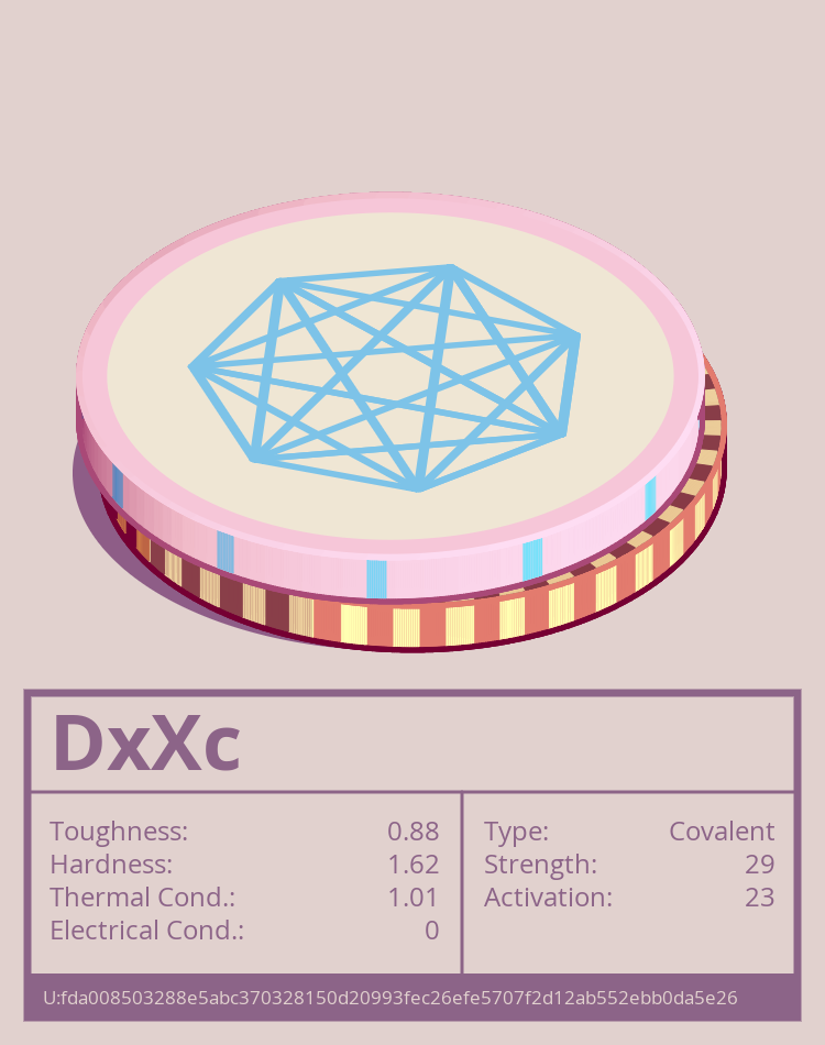 DxXc molecule