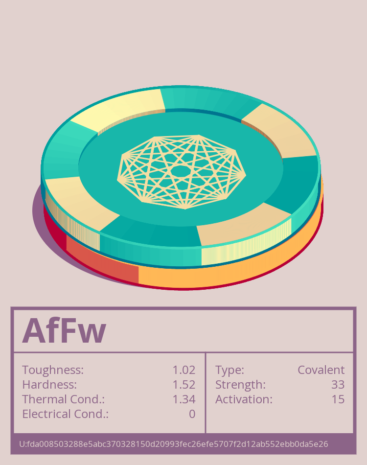 AfFw molecule