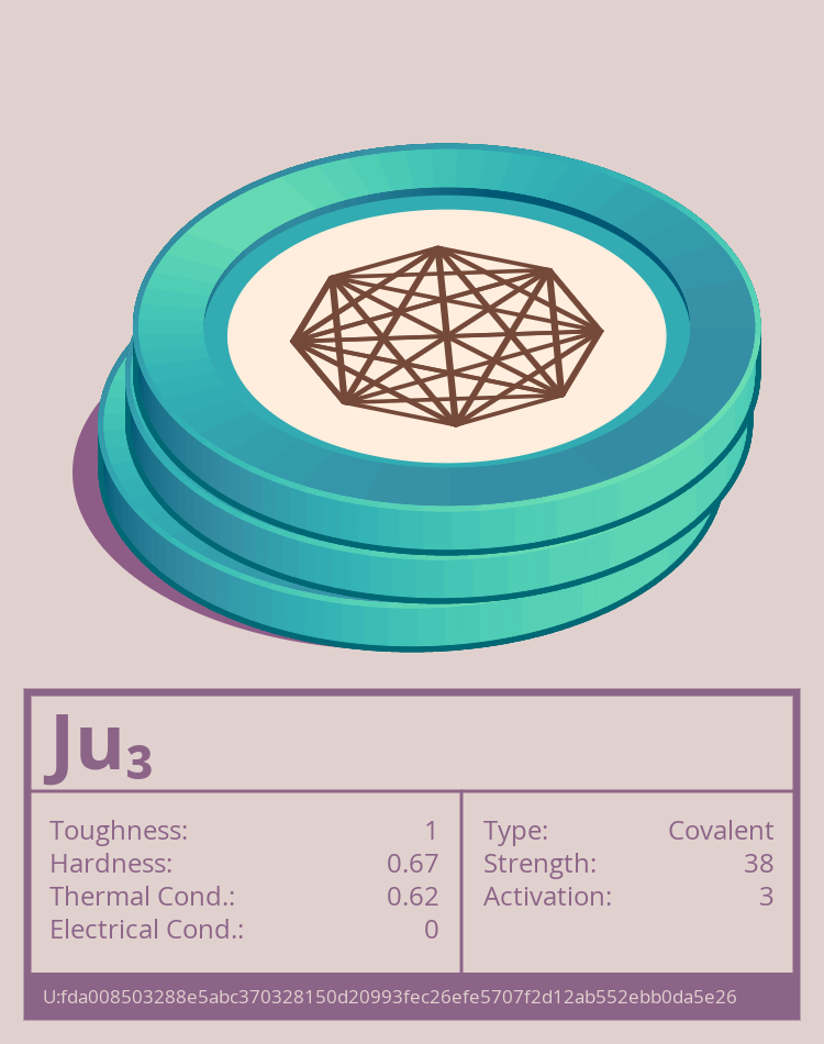 Ju₃ molecule