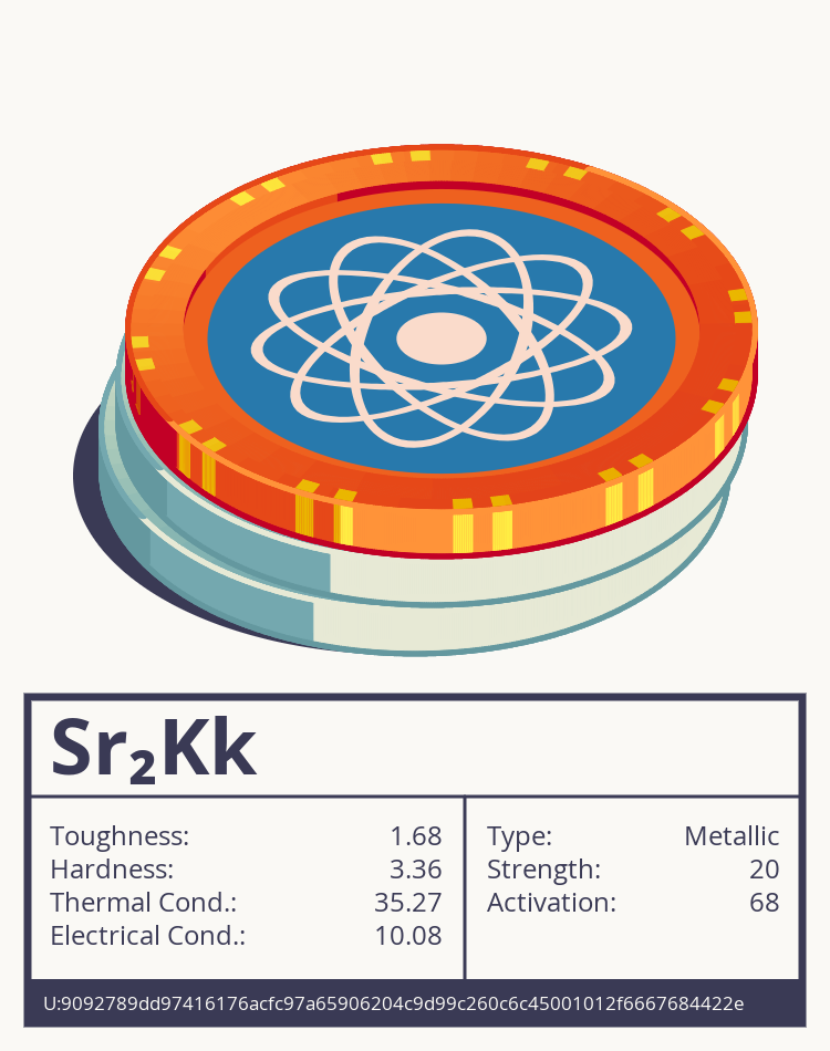 Sr₂Kk molecule
