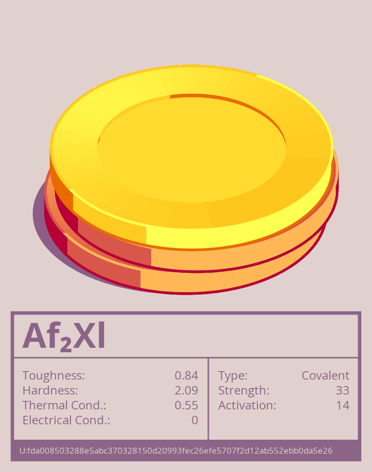 Af₂Xl molecule