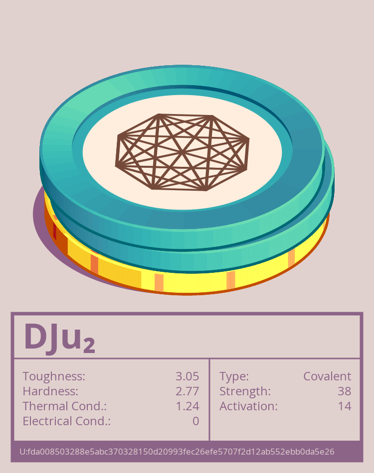 DJu₂ Molecule