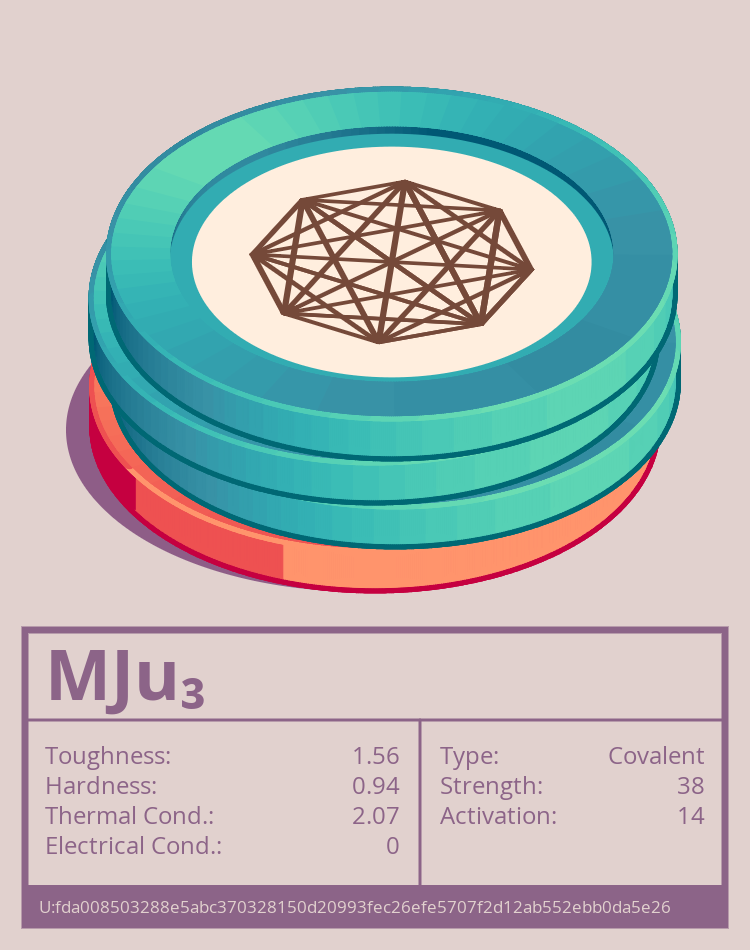 MJu₃ molecule