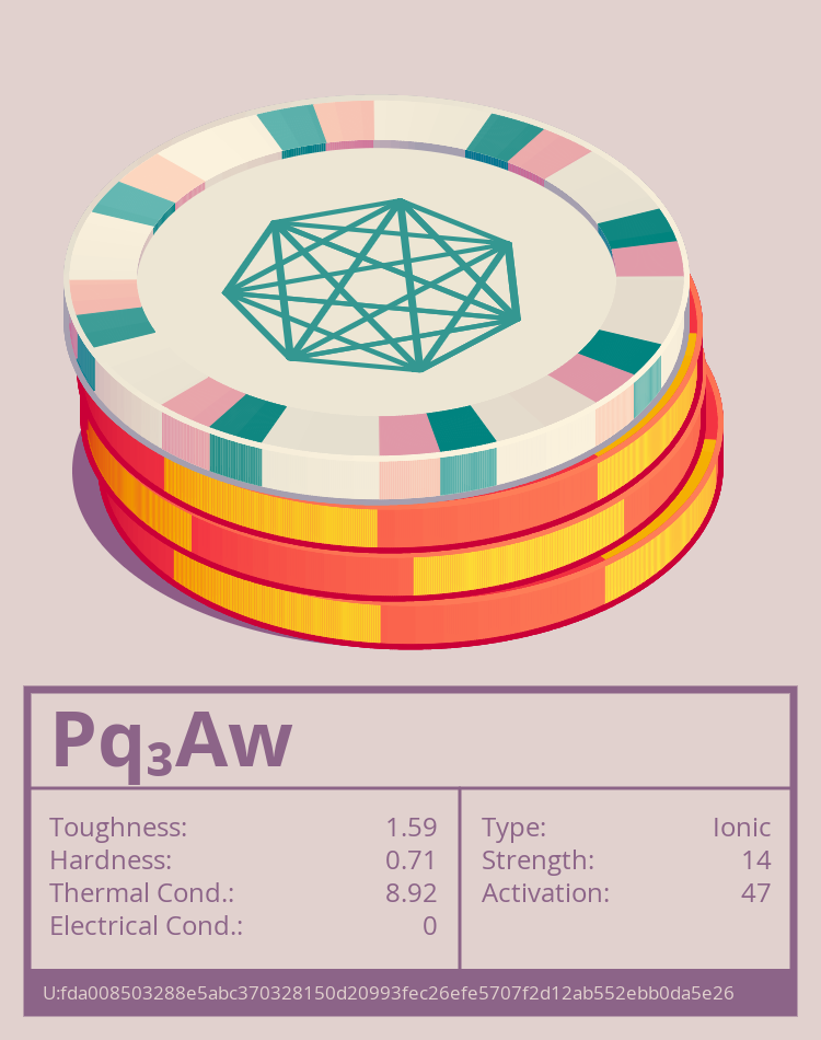 Pq₃Aw molecule