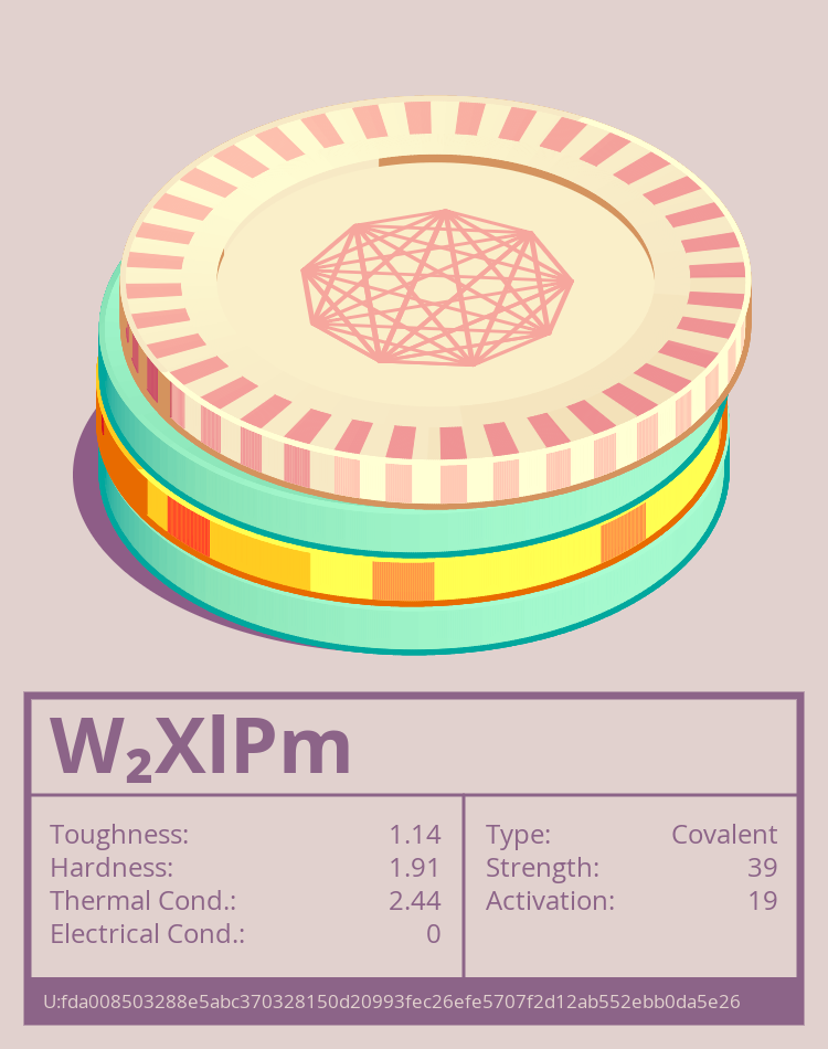 W₂XlPm molecule