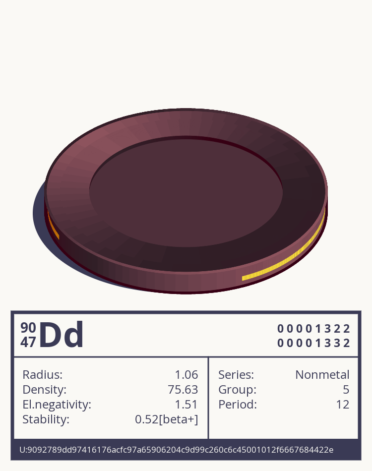 Dd otom