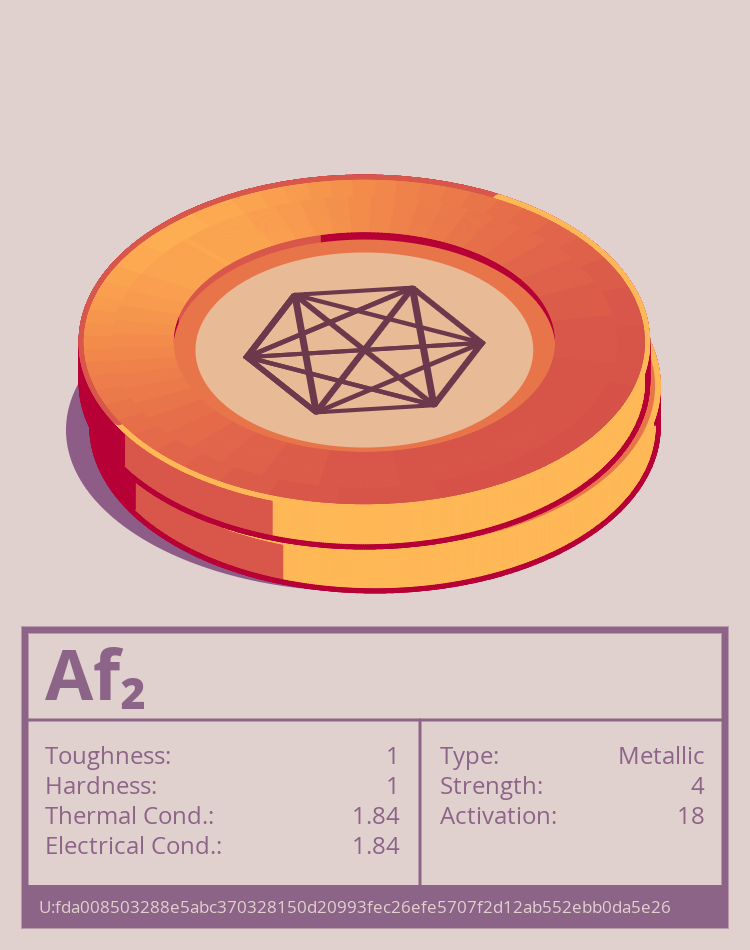 Af₂ molecule
