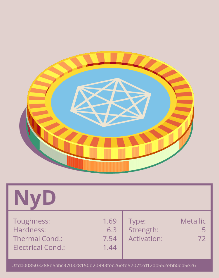 NyD molecule
