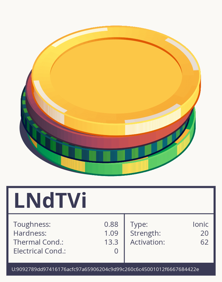 LNdTVi molecule