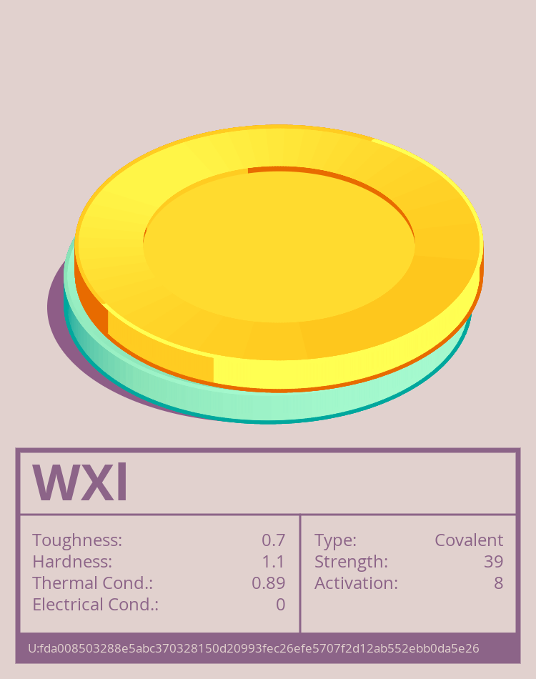 WXl molecule