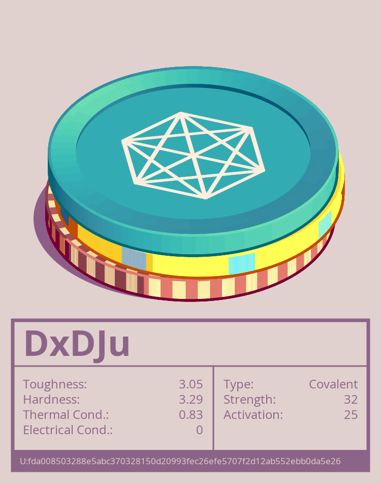 DxDJu molecule