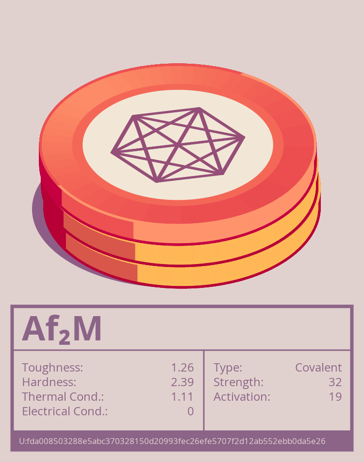 Af₂M molecule