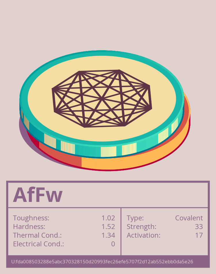 AfFw molecule