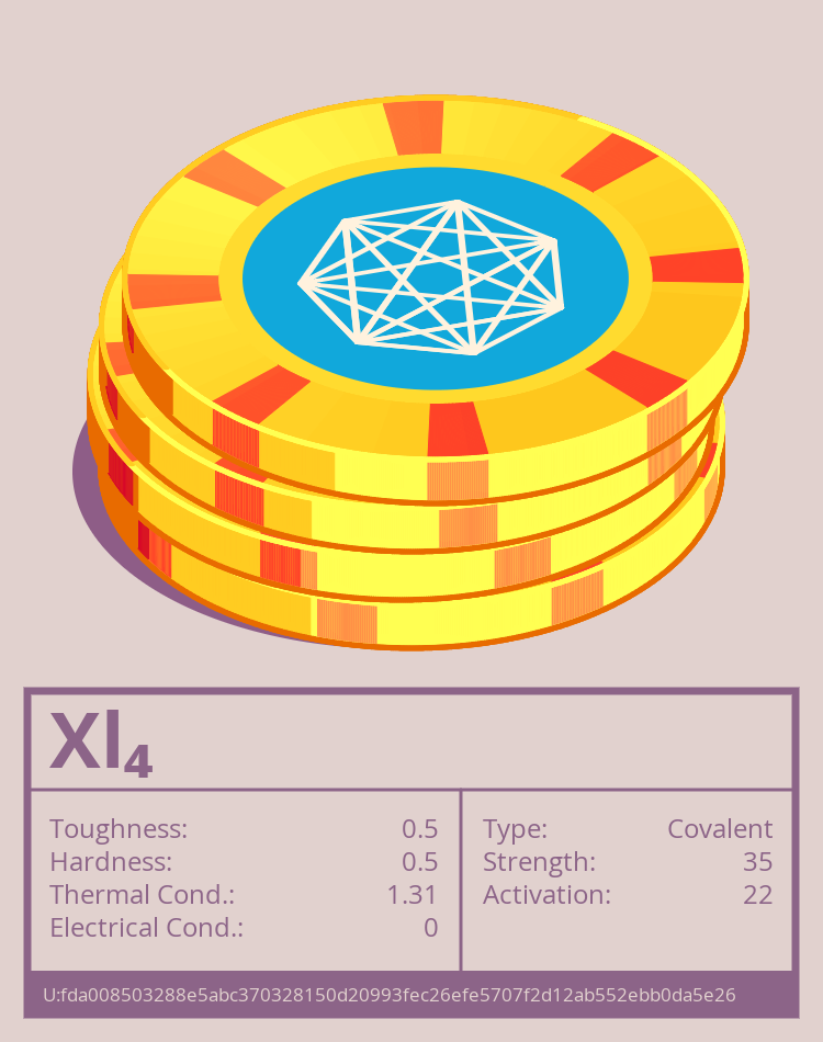 Xl₄ molecule
