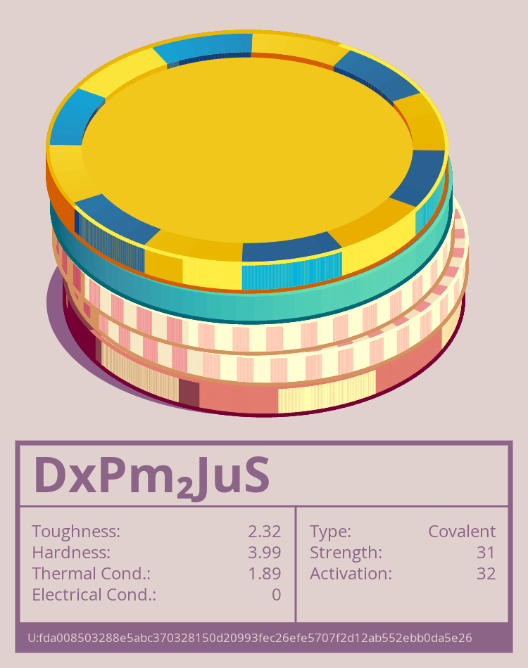 DxPm₂JuS molecule