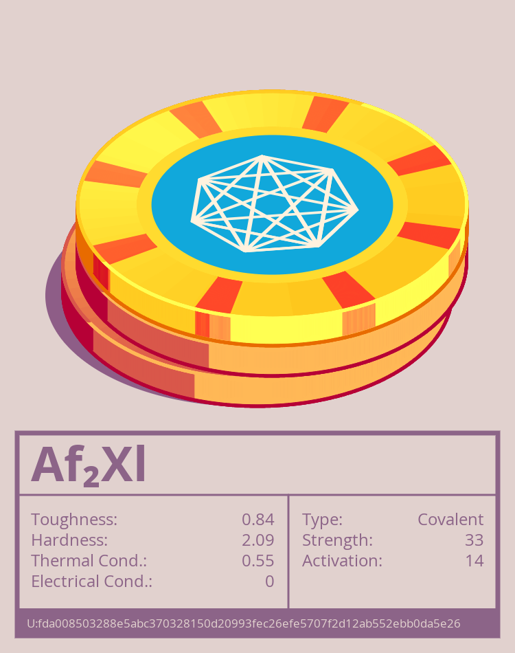 Af₂Xl molecule