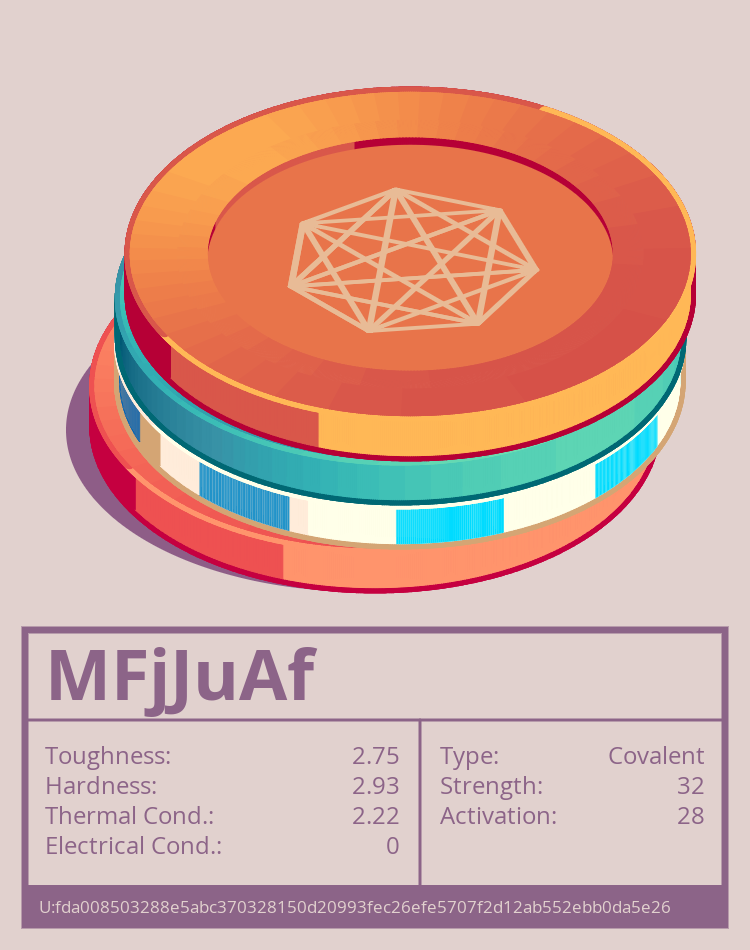 MFjJuAf molecule