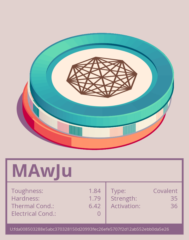 MAwJu molecule