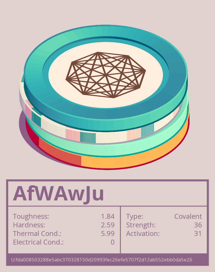 AfWAwJu molecule
