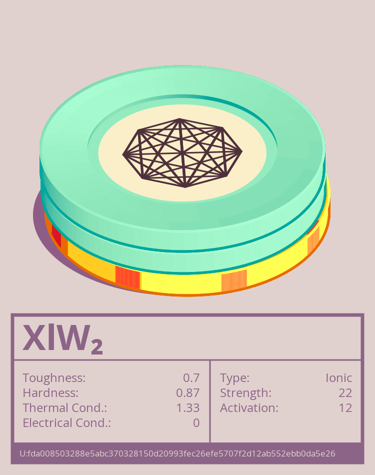 XlW₂ molecule